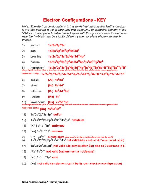 electron configuration worksheet answer key.